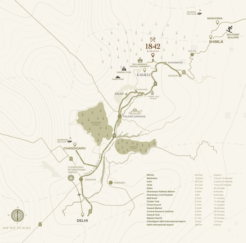 1842 Kasauli location map